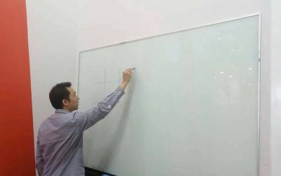 สอนโหราศาสตร์ ออนไลน์