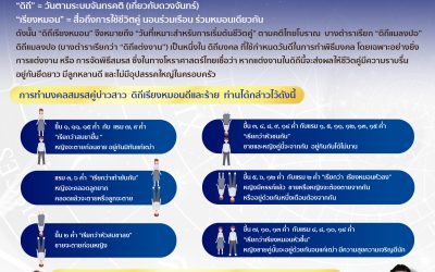 ฤกษ์แต่งงาน ดิถีเรียงหมอน หรือ ดิถีแมลงปอ