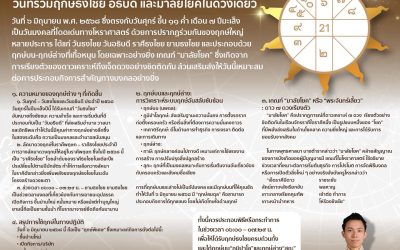 มหามงคลฤกษ์ ๖ มิถุนายน ๒๕๖๘: วันที่รวมฤกษ์ธงไชย อธิบดี และมาลัยโยคในดวงเดียว