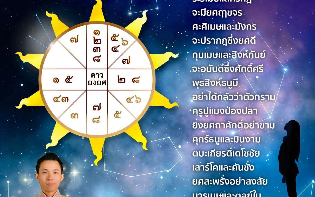 ”เกณฑ์ดาวยงยศ“