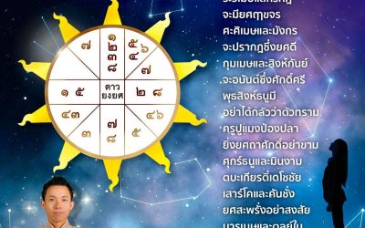 ”เกณฑ์ดาวยงยศ“