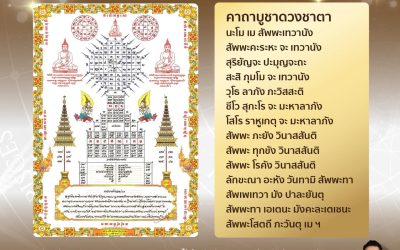 คาถาบูชาดวงชาตา