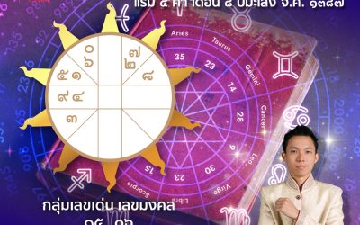 ฤกษ์ หรือ ฤกษ์มงคล โดย อาจารยุทธโหราชำนาญฤกษ์  ฤกษ์ดี ประจำสัปดาห์