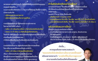 📅 ปีนักษัตรไม่ตรงกับปีเกิด? ไขข้อสงสัยสำหรับผู้ที่เกิดต้นปี  หลายคนอาจสงสัยว่าเหตุใด ปีนักษัตรจึงไม่ตรงกับปีเกิดของตน เหตุผลสำคัญก็คือ…  🌕 ระบบการเปลี่ยนปีนักษัตร มี 2 แนวทางที่ใช้กันอยู่ ซึ่งอิงตามปฏิทินต่างระบบกัน คือ • ปฏิทินหลวง (ระบบราชการ) • ปฏิทินจันทรคติ (แบบโหราศาสตร์ไทย)