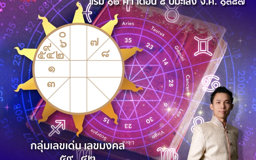 ฤกษ์ หรือ ฤกษ์มงคล โดย อาจารยุทธโหราชำนาญฤกษ์  ฤกษ์ดี ประจำสัปดาห์
