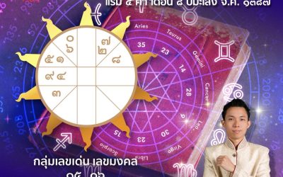 ฤกษ์ดีประจำสัปดาห์ ฤกษ์มงคล ฤกษ์งามยามดี ฤกษ์คลอดบุตร ฤกษ์แต่งงาน ฤกษ์ออกรถยนต์ ฤกษ์