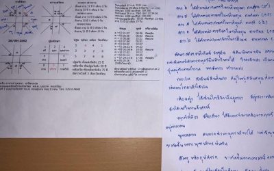 ง ลูกศิษย์ ได้สงสัยว่าดวงคนที่พื้นดวงดี เกษตรหลายดวง หลายภพมีจริงไหม ชะตาเป็นอย่างไร #อาจารย์ยุทธ จึงนำดวง กรณีศึกษามาให้ทาย เสริมทักษะ ความรู้ให้นำไปใช้ ประกอบอาชีพ ได้แน่นอน