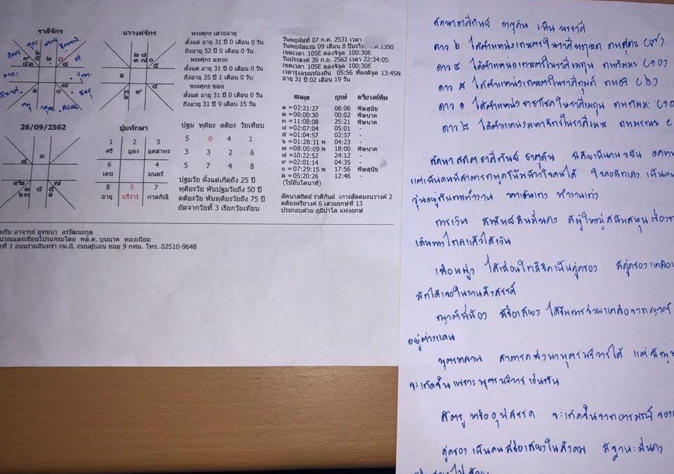 ง ลูกศิษย์ ได้สงสัยว่าดวงคนที่พื้นดวงดี เกษตรหลายดวง หลายภพมีจริงไหม ชะตาเป็นอย่างไร #อาจารย์ยุทธ จึงนำดวง กรณีศึกษามาให้ทาย เสริมทักษะ ความรู้ให้นำไปใช้ ประกอบอาชีพ ได้แน่นอน