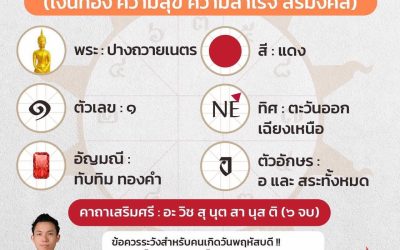 #เสริมปังด้วยทักษากับอาจารย์ยุทธ   คำว่า #ศรี ในวิชาทางหลักทักษานั้น หมายถึง การเงินการทอง , ความสงบสุข , ความสำเร็จ, ความเป็นสิริมงคล