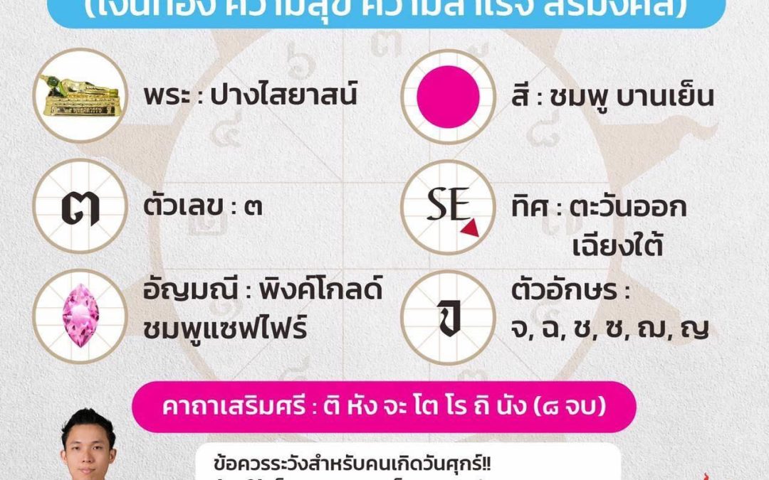 #เสริมปังด้วยทักษากับอาจารย์ยุทธ