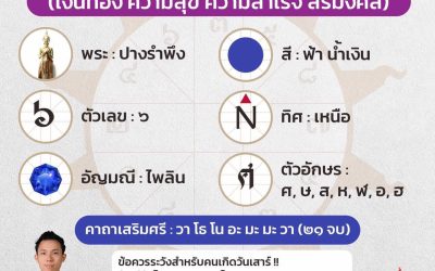 #เสริมปังด้วยทักษากับอาจารย์ยุทธ