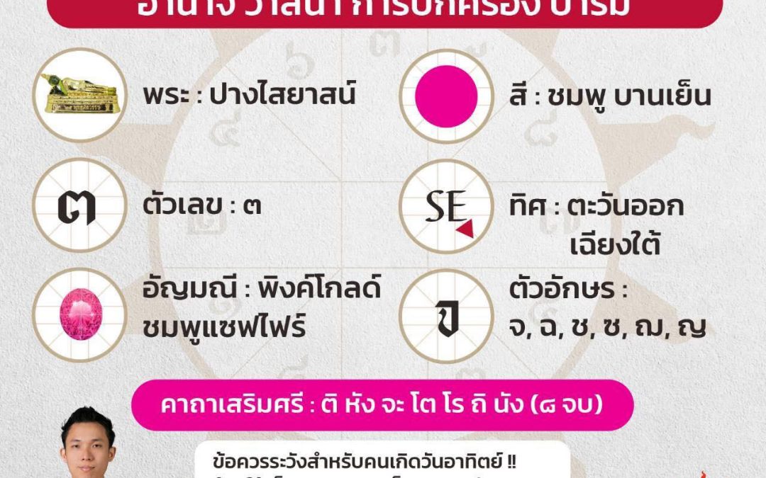 #เสริมปังด้วยทักษากับอาจารย์ยุทธโหราชำนาญฤกษ์