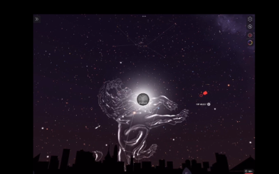 สมัยโบราณ ยังไม่มีระบบของปฏิทินสากล เข้ามาใช้ในการกำหนดวัน คนโบราณจึงสังเกตุจากตำแหน่งดวงดาวบนท้องฟ้า และเขาจะทราบได้อย่างไรว่า เป็นวันมาฆะบูชา วิธีการสังเกตุก็คือ ทุกครั้งที่ พระจันทร์เต็มดวง สว่างไสว ตรงตำแหน่งกลุ่มดาวราศีสิงห์  (ในคลิป) หรือพระจันทร์อยู่ตรงหน้าอกของสิงห์โตพอดี (หรือที่เรียกว่า ดาวหัวใจสิงห์ )ในทางสากลเรียกกลุ่มดาวLEO  นั่นคือวันมาฆะบูชานั่นเอง  ซึ่งพระจันทร์จะอยู่จุดนี้ ในตำแหน่งทางนักโหราศาสตร์ เป็นกลุ่มนักษัตรที่๑๐ มาฆะฤกษ์ หรือ กลุ่มฤกษ์ที่ ๑๐ ทลิทโทฤกษ์   โดยกลุ่มดาวมาฆะเป็นกลุ่มดาวนักษัตรตามดาราศาสตร์อินเดียโบราณ และยังเป็นที่่มาของชื่อเดือนมาฆะของอินเดียด้วย