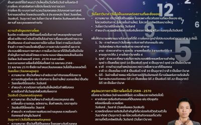 กาลโยคและการเปลี่ยนจุลศักราช ปี 2569