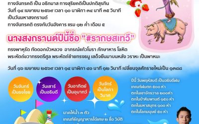 สงกรานต์ปีมะเมีย ประกาศสงกรานต์ พุทธศักราช ๒๕๖๙